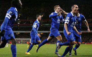 EA桌面客户端：EA Desktop App